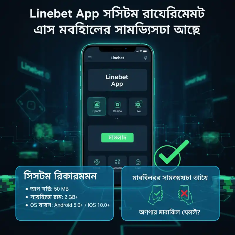 Linebet App System Requirements and Download